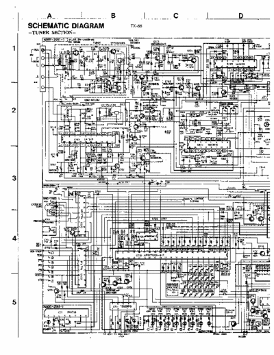 Onkyo TX88 receiver