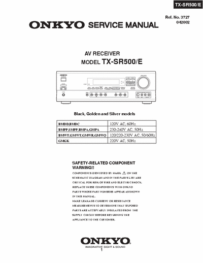 Onkyo TXSR500E receiver