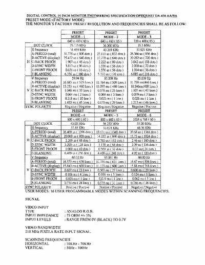 Optiquest DA-456 Service Manual