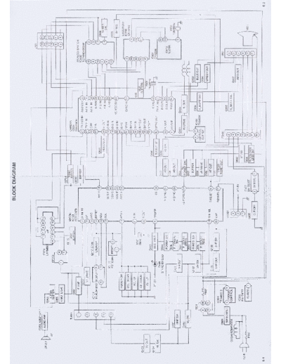 Orion TV1470MJ Schematic diagram