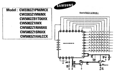 Samsung CB3335Z Pour quality scan but can be useful for tv´s using STR S5707 chip on power supply