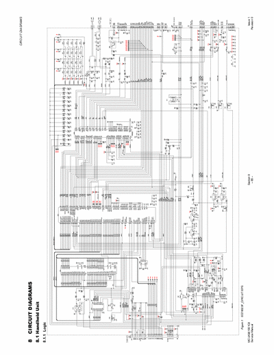 Panasonic G520 G520 documentation