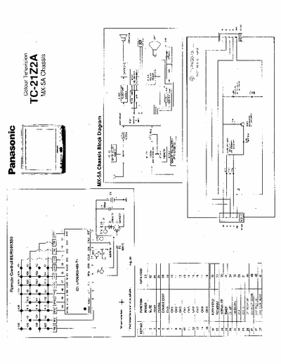  TC-21Z2A PANASONIC TC-21Z2A MX-5A