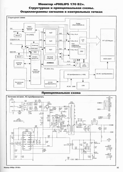 Philips 170 B2 (lcd) A schematic  very difficult to find!
Regards
Hardisk