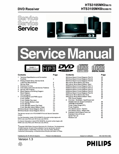 PHILIPS HTS3105 SCHEMA