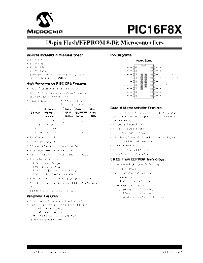 PIC 16F84 Microcontrolador 16F84 MANUAL