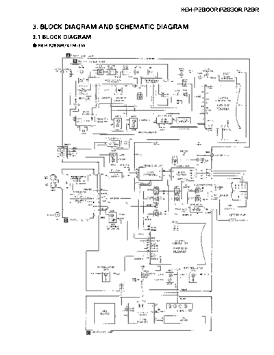 PIONEER KEH-P2800R, P2830R, P28R Schematics