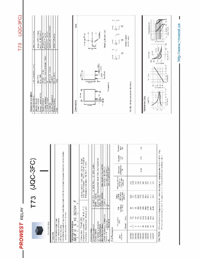 PROWEST T73 (JQC-3FC) TECHNICAL DATA FOR relays PROWEST T73 (JQC-3FC)