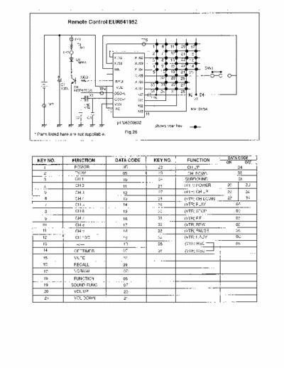 Panasonic 21GR10R Service manual