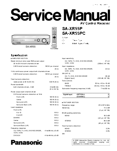 Panasonic SA-XR55P Panasonic SA-XR55P receiver