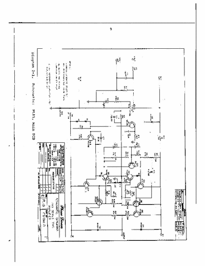 Phase Linear 200 II 200 II power amp