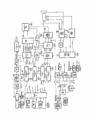 Philips 14PT165 | 21PT165 Schematic of 14PT165 | 21PT165