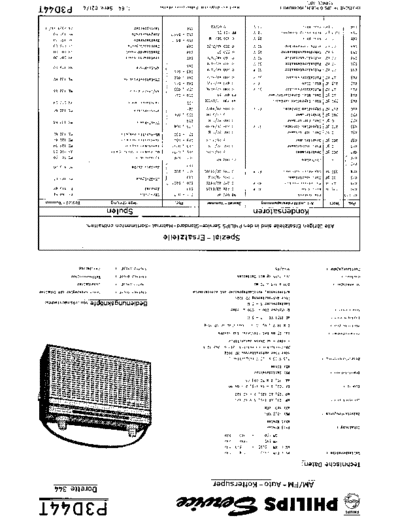 Philips P3D44T service manual
