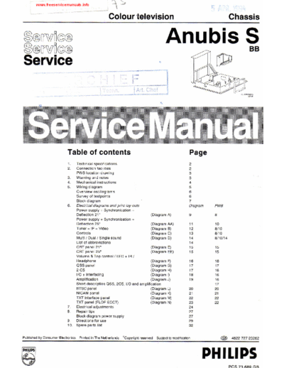 PHILIPS ANUBIS S BB ANUBIS S BB Service Manual