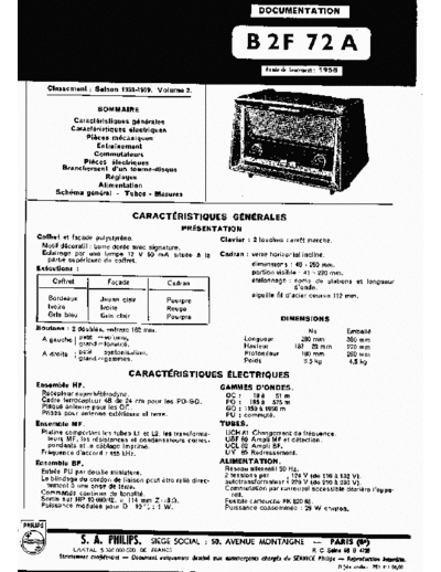 Acec  Documentation : B2F72A