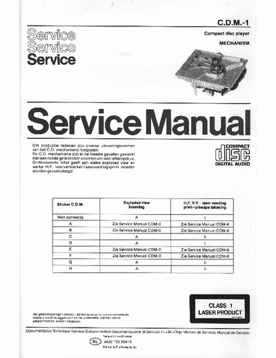 Philips CDM1 cd laser module (other ver.docs)