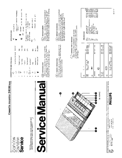 Philips D6330 service manual