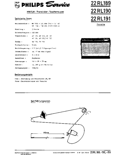 Philips 22RL189 service manual