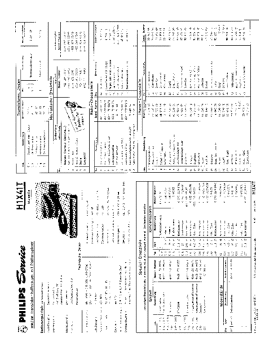 Philips H1X41T service manual