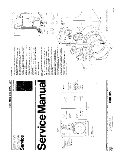 Philips 22AH587 service manual
