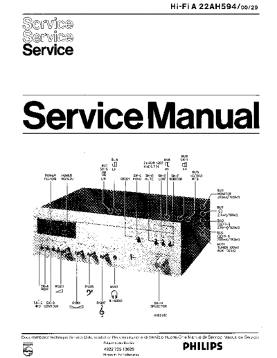 Philips 22AH594 service manual