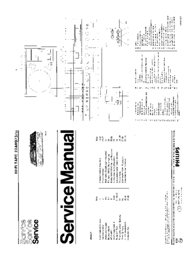 Philips 22AH973 service manual