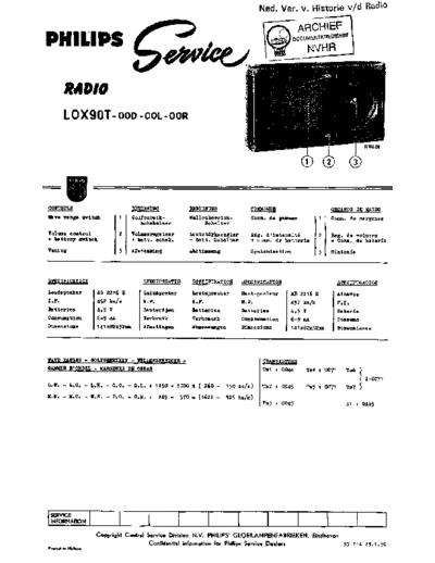 Philips L0X90T Service Documentation : L0X90T radio