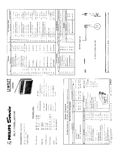 Philips L1W52T service manual