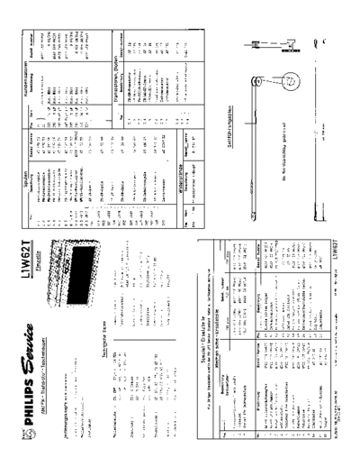 Philips L1W62T service manual