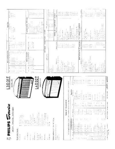 Philips L3D31T, L4D32T service manual