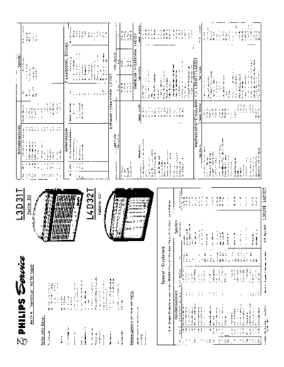 Philips L3D31T service manual