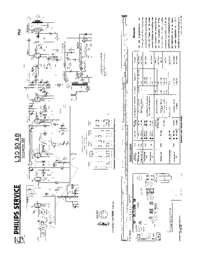 Philips L3D90AB service scheet