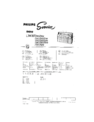 Philips L3W30T service scheet
