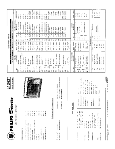 Philips L4D62T service manual