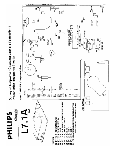 Philips PT 1xxA, B, R Schematic circuites & Block Diagrams!