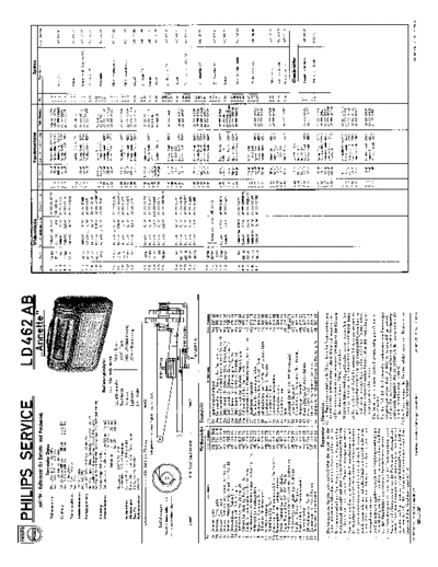 Philips LD462AB service manual