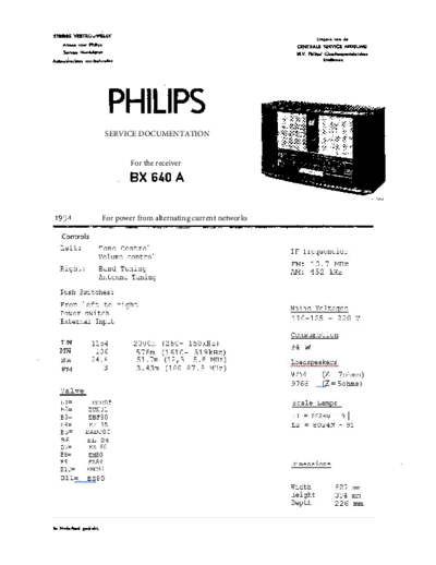 Norelco Philips BX-640A Service manual with English translations