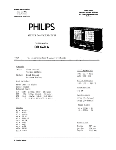 Norelco BX-640A Norelco BX-640A Service Manual in English