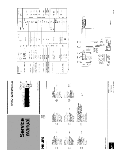 Philips 22RB292 service manual