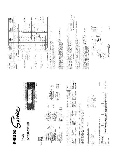 Philips 22RB471 service manual