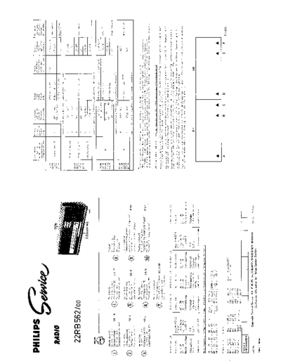 Philips 22RB562 service manual