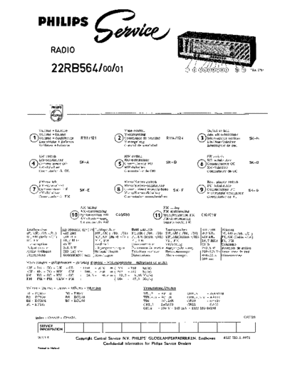 Philips 22RB564 service manual
