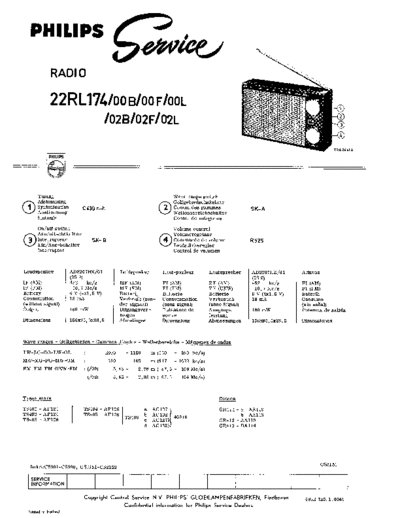 Philips 22RL174 service manual