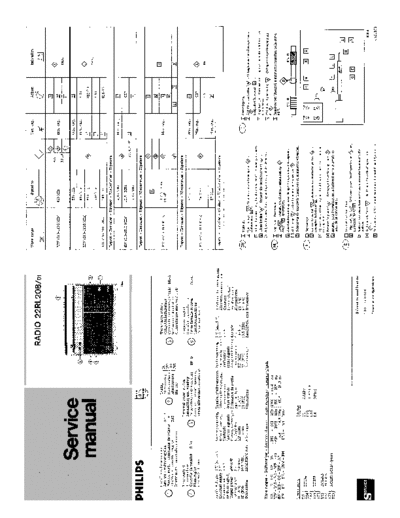 Philips 22RL208 service manual