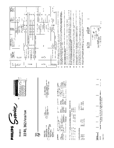 Philips 22RL362 service manual