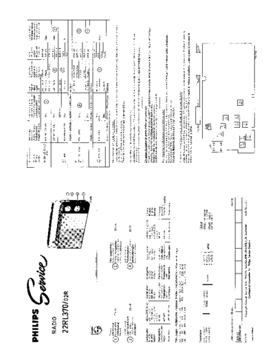 Philips 22RL370 service manual