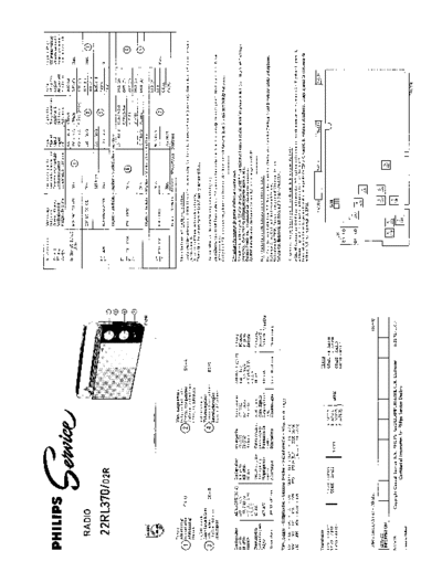Philips 22RL370 service manual