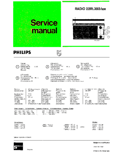 Philips 22RL392 service manual