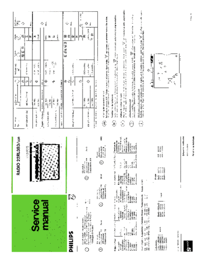 Philips 22RL393 service manual