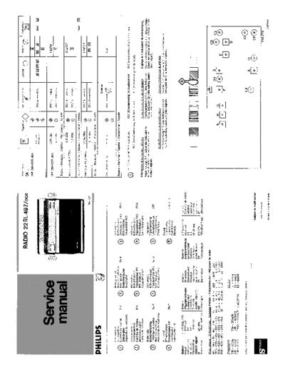 Philips 22RL497 service manual